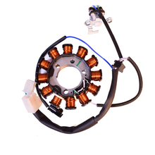 Deutsche Stator / Coil Plate Assly.  Yamaha FZ16 Version 2.0